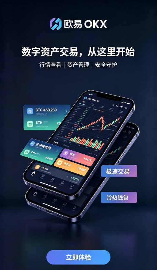 欧交易所APP官方下载现货与合约交易操作界面